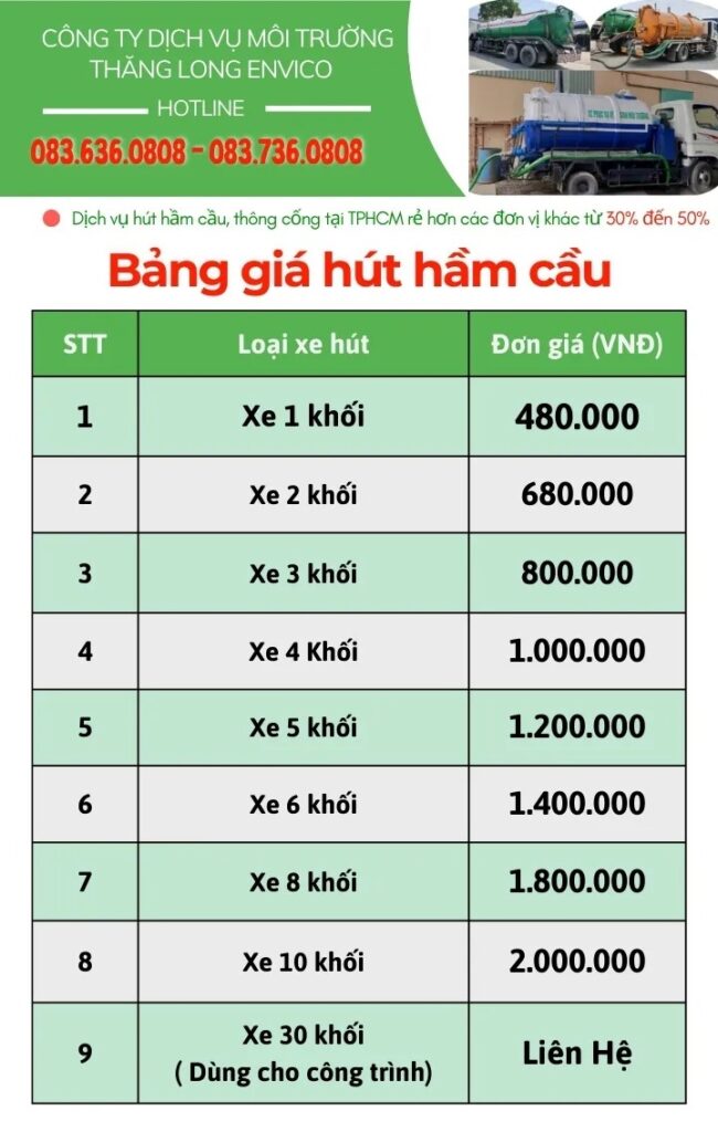 bảng báo giá hút hầm cầu quận 3