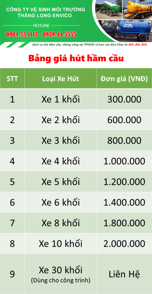 giá hút hầm cầu quận 9